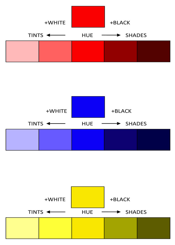 rohl kitchen faucets repair tint color 28 images color theory 2 color mixing rohl kitchen faucets repair tint color 28 images color theory 2 color mixing